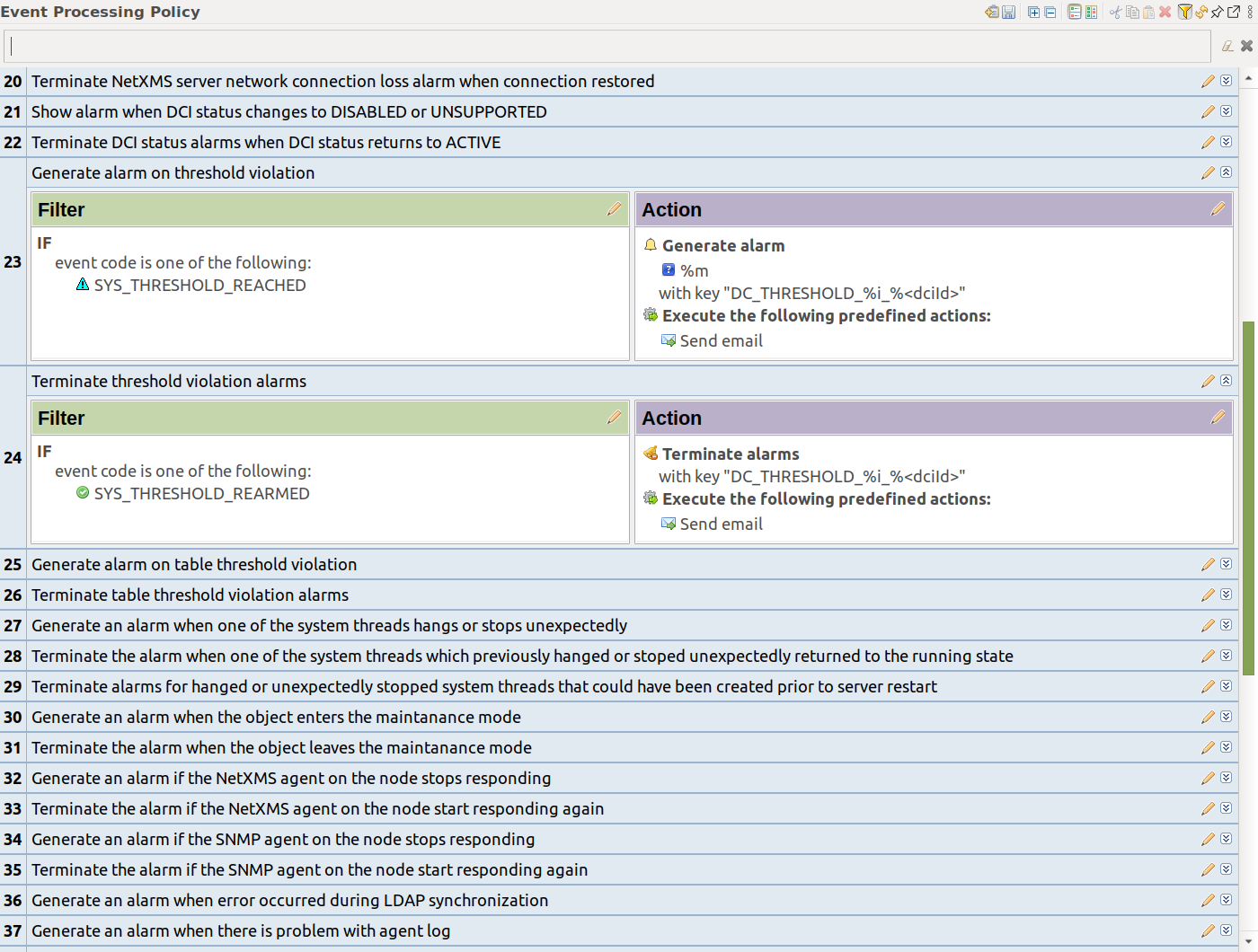Event Processing Policy
